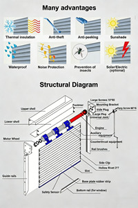 Portes enroulables en acier électriques à vendre, fabrication <span class=keywords><strong>de</strong></span> qualité supérieure, pour usine - Product Image 6