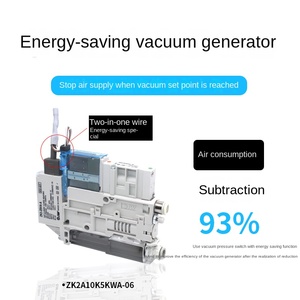 ZK2A07R5ALA-06 执行器 EL/BL ZK2A10R5CLA-08 ZK2A12R5NL2A-06 PBT 材料 JW 品牌 1 年保修 中国本土 - Product Image 3