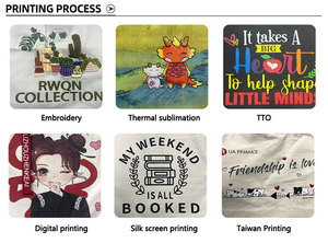 Bán buôn tùy chỉnh 2024 Túi vải với túi tái chế dệt Túi gấp tái sử dụng không dệt mua sắm bông vải Tote Túi - Product Image 5