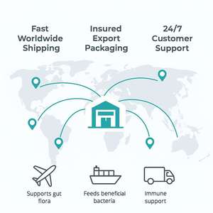 Probiotiques pour chiens OEM, friandises molles apaisantes pour chiens, santé intestinale, soutien immunitaire, peau et pelage - Sans céréales, biologique, riche en protéines, soins de santé pour chiens - Product Image 4