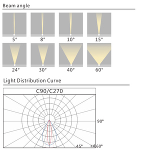 YF-TG27-36 Hosen <span class=keywords><strong>LED</strong></span> 150 Wát RGBW ánh sáng tại chỗ không thấm nước <span class=keywords><strong>LED</strong></span> Flood Lights cho ngoài trời sân vườn cảnh quan xây dựng Đèn tường - Product Image 3