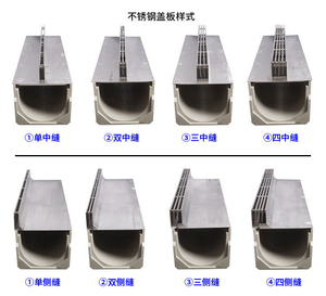 Kênh Thoát Nước Hình Chữ U Bê Tông Polymer Tuyến Tính Có Nắp Đậy Máng Xối - Product Image 5