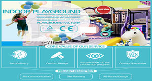 Parque Infantil Comercial con Certificación TUV CE, Carrusel de Juegos Suaves, Parque Infantil Interior para Niños - Product Image 6