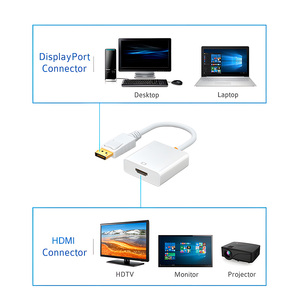 ELE-GATE <b>DisplayPort</b> To <b>HDMI</b> 4K Converter Adapter For Monitor TV Connection - Product Image 2