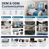 Fabricant de mobilier d'hôtel moderne commercial clé en main, fournisseur de ensembles complets de chambres à coucher
