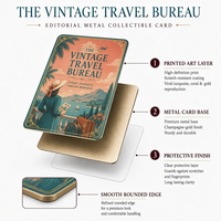 La collection de cartes à collectionner vintage en métal de qualité supérieure pour la décoration rétro et les collectionneurs d'art de voyage