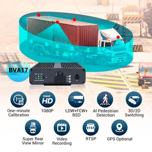Cámara de Visión Panorámica de 360° STONKAM 4CH 3D con Monitor, 4G, DMS y ADAS para Camionetas - Product Image 2
