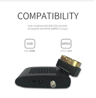 Récepteur numérique HD Freeview Russie DVB-S2 avec fonction USB WiFi BISS certifié CE