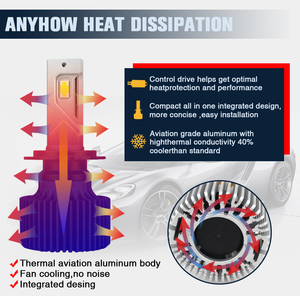 Lampadina Raych R8 Pro 300W 50000lm 6000K Impermeabile con Ventola H1 H3 <span class=keywords><strong>H7</strong></span> H11 9012 H4 9007 9005 9006 9012 H4 - Product Image 5