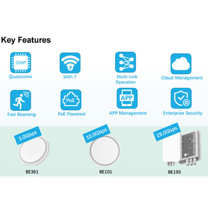 <span class=keywords><strong>5400</strong></span>ไร้สายแอ็กซ์ Wi-Fi 6แบนด์คู่2.4กิกะเฮิร์ตซ์/5GHz (11ax/AC/b/g/n/a/K/V) DLITE Cloud จุดเชื่อมต่อในร่ม - Product Image 5