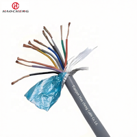 Câble RS-485 Modbus blindé à paires torsadées, conducteur massif 120 22/24AWG, pour bus industriel/instrumentation de données