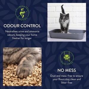 Wholesale Natural Pine Wood <b>Cat</b> <b>Litter</b> Plant Deodorization Low Dust Biological Particles No Fragrance <b>Cat</b> <b>Litter</b> - Product Image 6