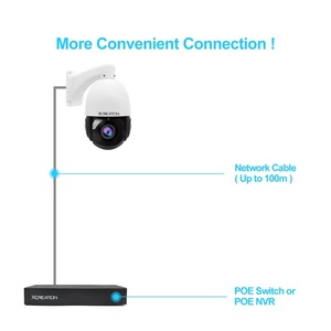 Xcreation Xmeye Pro 4K 20X Zoom 4.5 Inch Vỏ Kim Loại IP65 Chống Thấm Nước Ngoài Trời Camera An Ninh IR Tầm Nhìn Ban Đêm 360 ° Độ Xem - Product Image 3