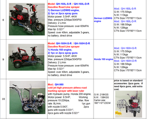 Vente directe d'usine <span class=keywords><strong>Wagner</strong></span> Titan powrliner 850 <span class=keywords><strong>pulvérisateur</strong></span> de ligne de route d'essence - Product Image 6
