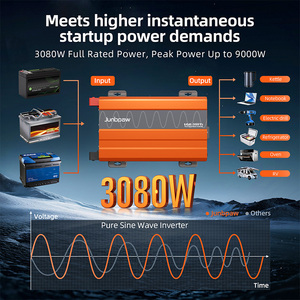 เครื่องแปลงกระแสไฟฟ้า AC 3000W 12V/24V/48V 100V/110V/120V DC/AC สำหรับบ้าน LGE-3080Ti แอร์พลังงานแสงอาทิตย์กลางแจ้ง - Product Image 4