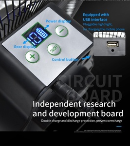 2025 New Arrival năng lượng mặt trời <span class=keywords><strong>DC</strong></span> <span class=keywords><strong>fan</strong></span> với panel năng lượng mặt trời di động không dây điều khiển tốc độ quạt năng lượng mặt trời - Product Image 3