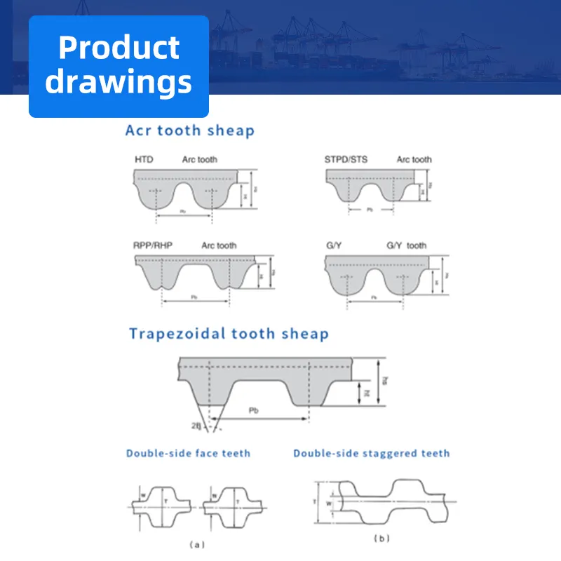 T5 T10 T20 AT3 AT5 AT10 AT20 Fábrica Mejor precio Continental Industrial Correa dentada Correa síncrona con deflector de abrazadera