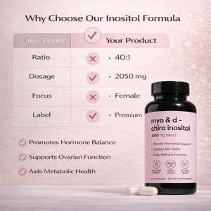 Mioinositol y D-Chiroinositol para <span class=keywords><strong>el</strong></span> Equilibrio Hormonal en Mujeres - Product Image 5