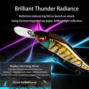 Treo Minnow Câu Cá Lure 110Mm 14G <span class=keywords><strong>Max</strong></span> 1.8M Tungsten Trọng Lượng Dài Đúc Bass Pike Jerkbait Cứng Mồi - Product Image 4