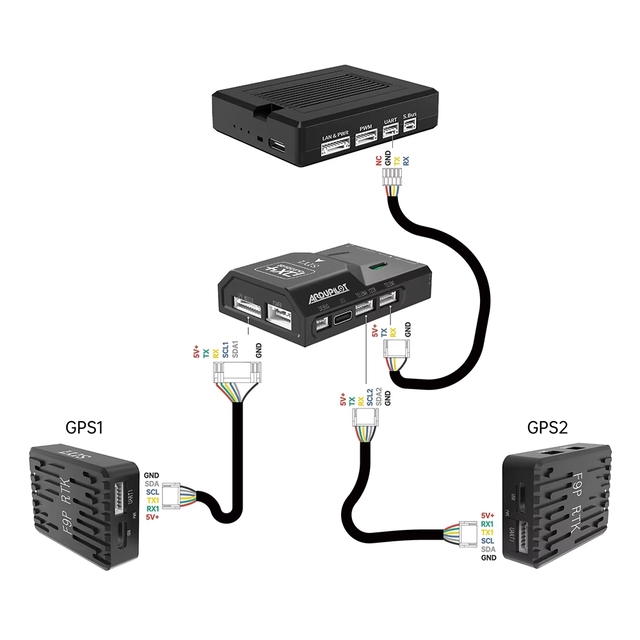 UAV RTK GNSS GPS Module with RM3100 for Drone Flight Controller Navigation