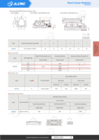 Actionneurs linéaires en acier JLCMC KK100, module linéaire CNC personnalisé avec vis à billes pour machine CNC