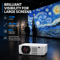 Proyector Láser 4K de Alto Brillo, 7500 Lúmenes, con Desplazamiento de Lente y Zoom Manual de 1.6X