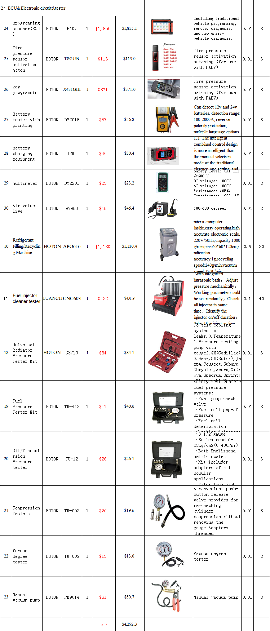 Design car workshop and provide full set equipment and on line install support