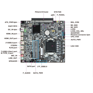 ESONIC H510เมนบอร์ด Pcie 16X Solt <span class=keywords><strong>LGA1200</strong></span>มินิ <span class=keywords><strong>ITX</strong></span> สนับสนุนโปรเซสเซอร์แกน Gen 10th/11th - Product Image 4