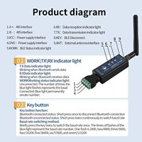 Módulo de Comunicación Inalámbrico Bluetooth DX-CP24 a Convertidor RS485, Convierte de Cableado a Inalámbrico, Compatible con el Protocolo Modbus para Dispositivos