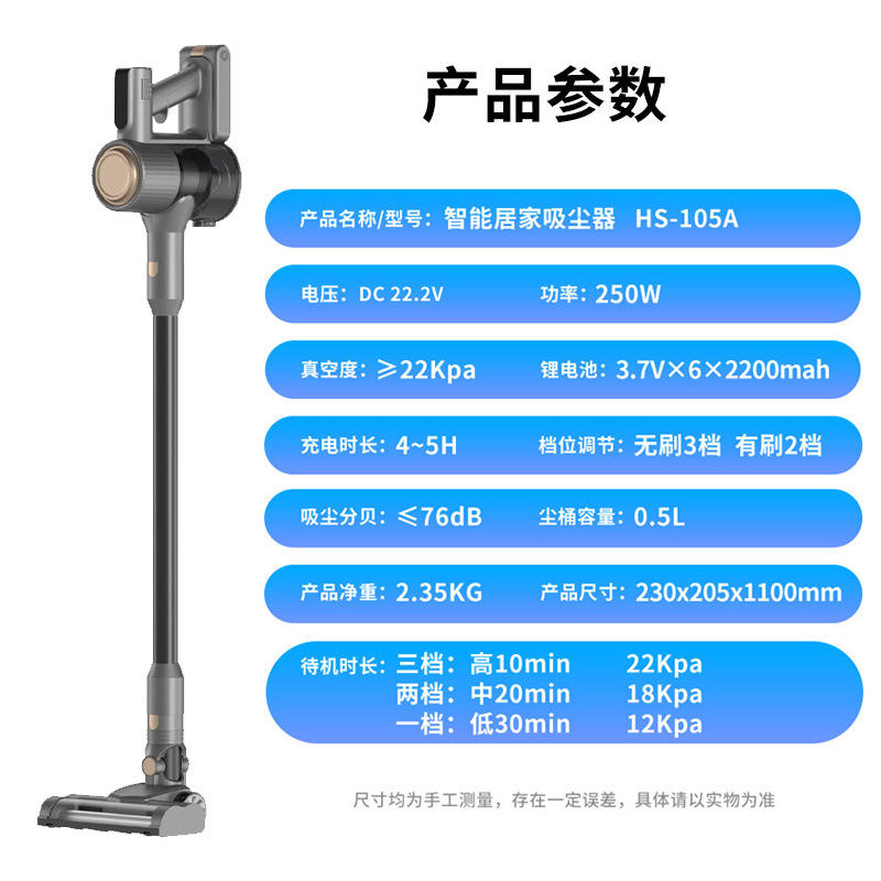 1.4 ล้าน - ชำระเงินด้วยการรูดบัตร