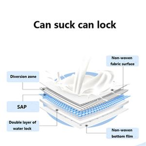 Haute Qualité En Gros Personnalisé <span class=keywords><strong>Pas</strong></span> <span class=keywords><strong>Cher</strong></span> Superabsorbant <span class=keywords><strong>coussin</strong></span> D'allaitement Soutien-Gorge du sein pad - Product Image 5