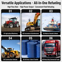 Pompe de transfert de carburant électrique et diesel pour excavatrice commerciale, véhicule de construction, bateau marin, machine de transfert de carburant en baril, unité de ravitaillement robuste