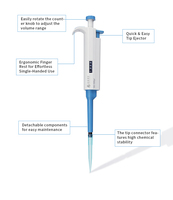 Micropipette Répétitive Monocanal Réglable Autoclavable en Plastique pour Laboratoire, Offre Spéciale, avec Garantie 1 An, Support OEM Personnalisé