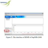 Spectromètre NIR TPS-SupNIR2600, analyseur proche infrarouge pour huile (essence, essence à l'éthanol, diesel automobile, carburéacteur, etc.)