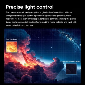 Proyector Láser Tricromático 4K Dangbei S7 Ultra Pro, 5300 CVIA de Brillo, Zoom Óptico, Dolby Vision, Cine en Casa Personal - Product Image 5