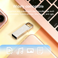 Flashdisk Putar 128MB 256MB 512MB USB Flash Drive Logo Custom Pendrive Memori Disk Berputar di Kunci Hadiah 1G-64GB USB Pendrive