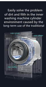 9Kg Máy Giặt Trong China Phía Trước Tải Tự Động Tự Động Duy Nhất Bồn Tắm Máy Mini Quần Áo Máy Giặt - Product Image 5