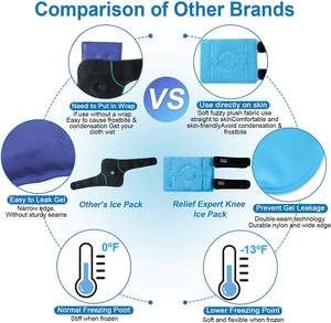 FSPG Gel lutut nilon dapat dipakai ulang pak es bungkus terapi kompres dingin untuk penstabil lutut cedera bengkak dan perlindungan - Product Image 5