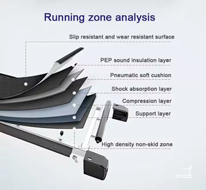 Phòng tập thể dục thể thao thiết bị tập thể dục thương mại Máy chạy bộ điện chạy máy chuyên nghiệp có thể gập lại nhà cơ giới Máy chạy bộ - Product Image 5