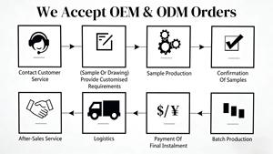 Boîte Cadeau Rose Saint-Valentin/Noël 2026 – Cœur en Velours avec Fleurs <span class=keywords><strong>Éternelle</strong></span>s – Fournisseur Direct Usine - Product Image 5