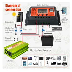 Sunchonglic工場卸売PWMコントローラー12V 24V 10A 10amp手動PWMソーラー充電コントローラー