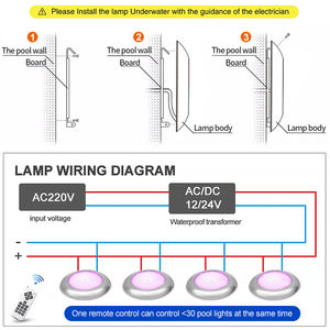 Nuevas llegadas lámpara de <span class=keywords><strong>piscina</strong></span> Led decorativa Ip68 resina subacuática rellena Rgb Led Luz de <span class=keywords><strong>piscina</strong></span> para <span class=keywords><strong>piscina</strong></span> con el mejor <span class=keywords><strong>precio</strong></span> - Product Image 4