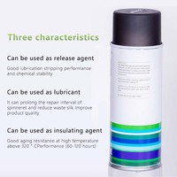 SPRAYVAN 948 Semprotan Silikon Industri - Tahan Suhu Tinggi, Pasokan Massal