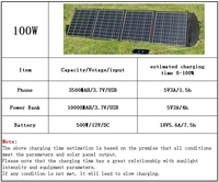 Usine 100w 150w 200w 400w Panneau photovoltaïque à charge solaire pliable Panneau solaire portable Turquie Panneau solaire pliable extérieur