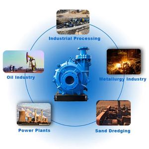 CDHB Flotation Area New High Speed 10 Inch Horizontal Industry Mud Electric Slurry <b>Pumps</b> for Mining - Product Image 3