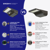 SRESKY, el mejor alumbrado público Solar de China, farola Solar LED para exteriores, lámpara impermeable Led Solaire, farola Solar