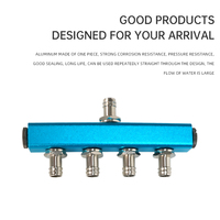 Collecteur de refroidissement à eau en aluminium OCOCOO OC-A04-S 1 à 4 voies, filetage G1/4, distributeur CNC monobloc pour serveur IA et boucle liquide HPC