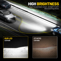 Phares LED HYNBYZJ 140W 18000LM H1 H11, ampoules de phares automobiles 6500K lumière blanc chaud, phares LED de voiture H4 Canbus, éclairage automobile H7