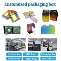 Recyclable Logo Personnalisé Carton De Luxe 0.5ml 1ml 2ml Boîte Cadeau Jetable Stylo Chariots Boîtes Boîte De Papier D'emballage Avec Fenêtre