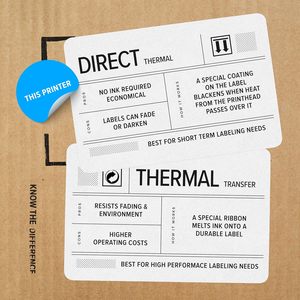 Imprimante thermique directe de bureau Zebra GK420d, largeur d'impression de 4 pouces, connectivité USB, série, parallèle, coupeur automatique, étiqueteuse monochrome - Product Image 4